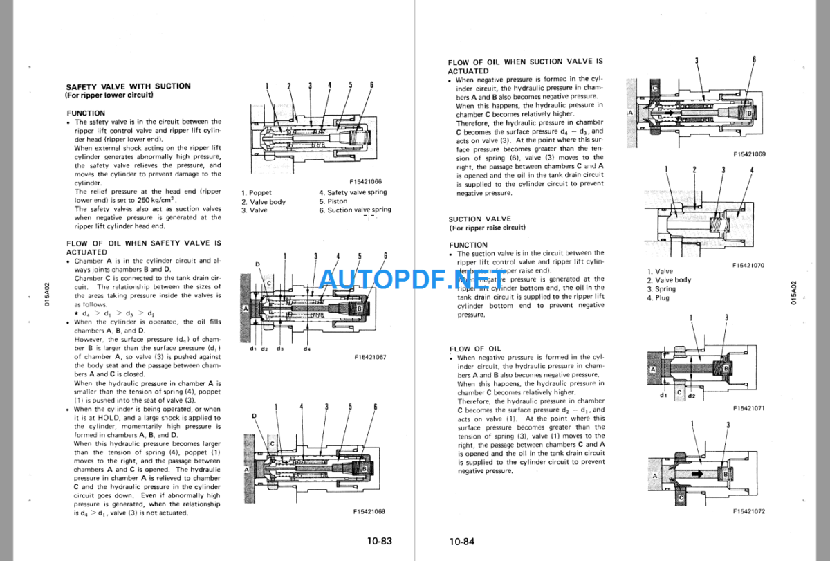 Komatsu Dozer D135A-2 Shop Manual