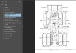 Komatsu 930E-4 (A31056 - A31692) Shop Manual