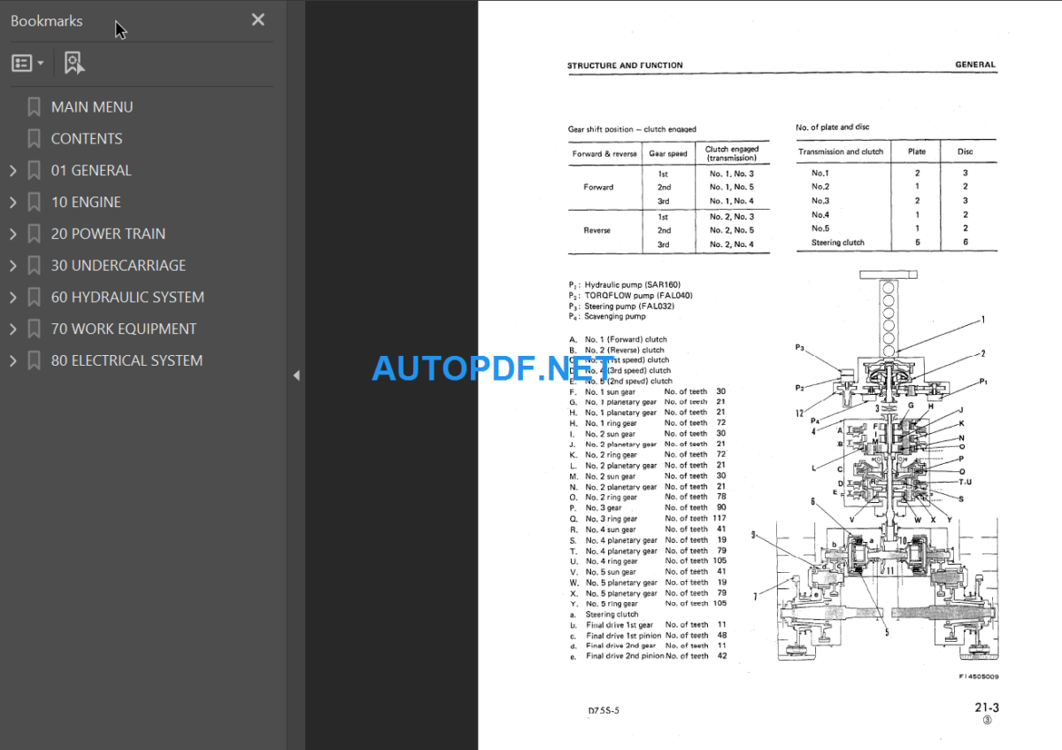 D75S-5 Shop Manual