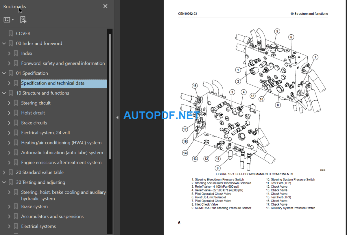 980E-5 A50150-A50161 Shop Manual