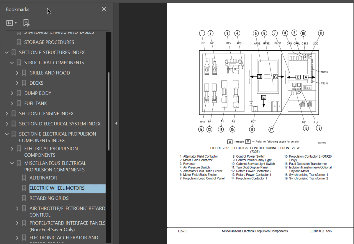 Komatsu 630E Shop Manual