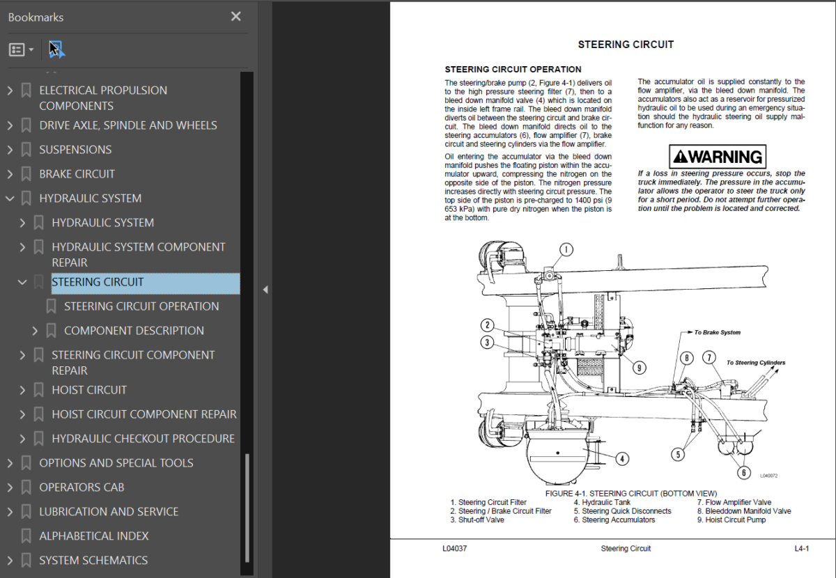 Komatsu 830E (A30733 - A30815) Shop Manual