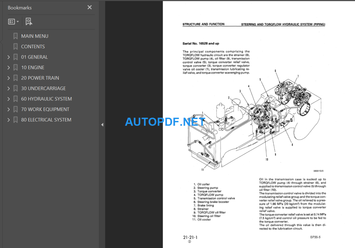 D75S-5 Shop Manual