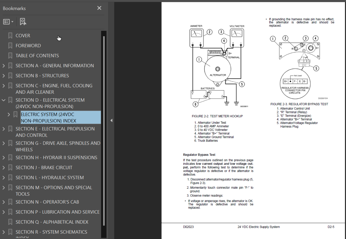 Komatsu 830E (A30650 - A30661 A30663 - A30676) Shop Manual