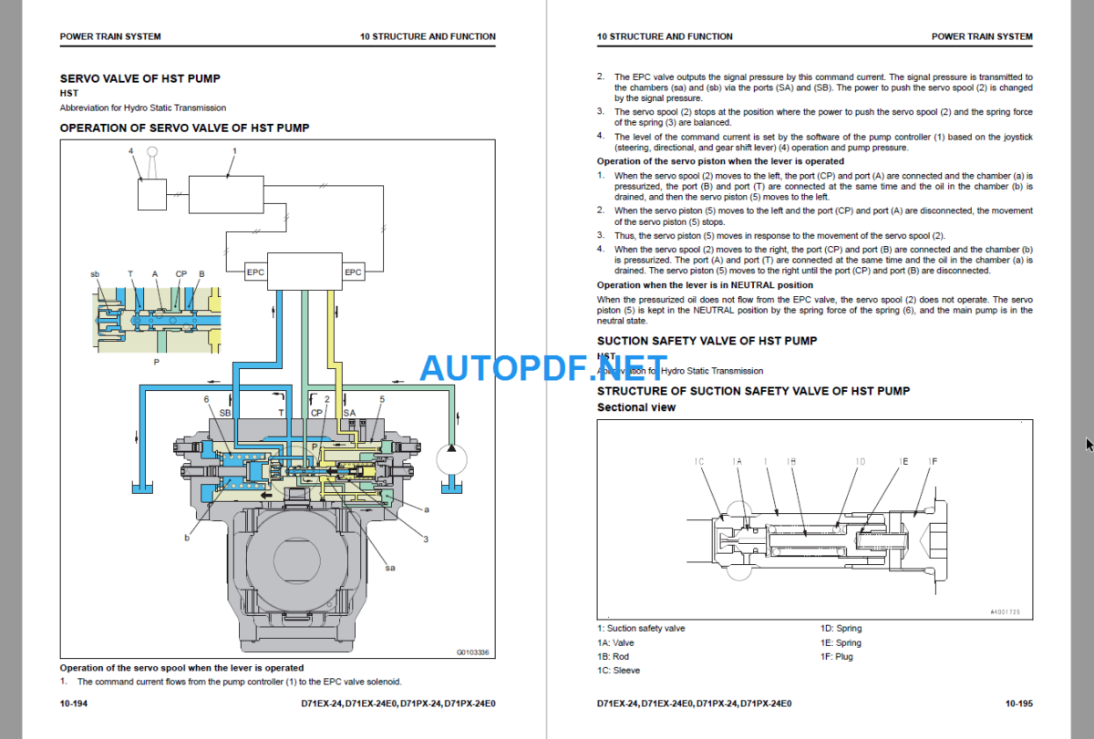 Komatsu Dozer D71EX-24 D71EX-24E0 D71PX-24 D71PX-24E0 Shop Manual