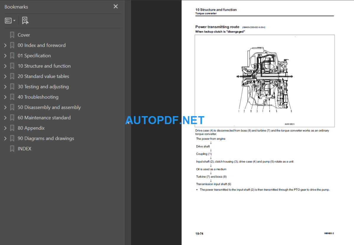 HM400-3 Shop Manual