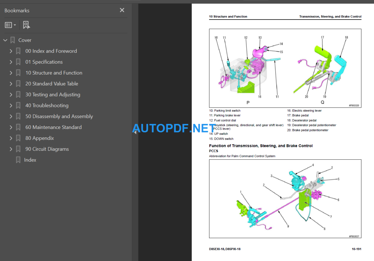 D85EXi-18 D85PXi-18 Shop Manual