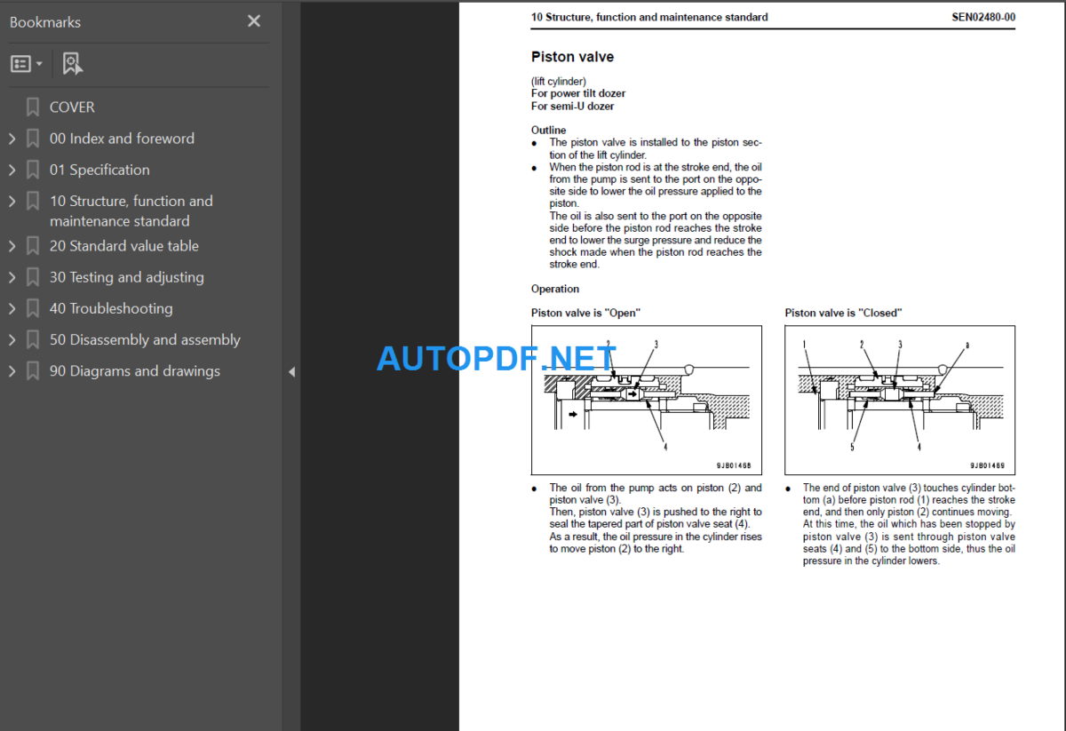 D61EX-15E0  D61PX-15E0 Shop Manual