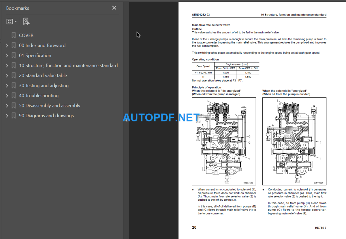 HD785-7 (A10001 & UP) Shop Manual