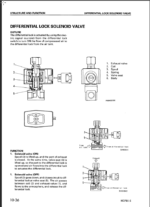 Komatsu HD785-5 (4001 and up) HD985-5 (1021 and up) Shop Manual