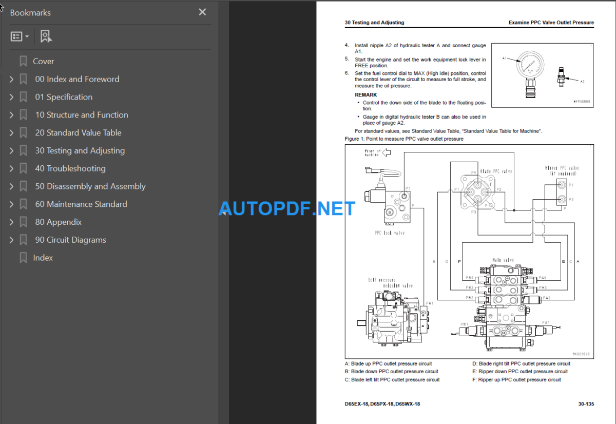 D65EX-18 D65PX-18 D65WX-18 Shop Manual