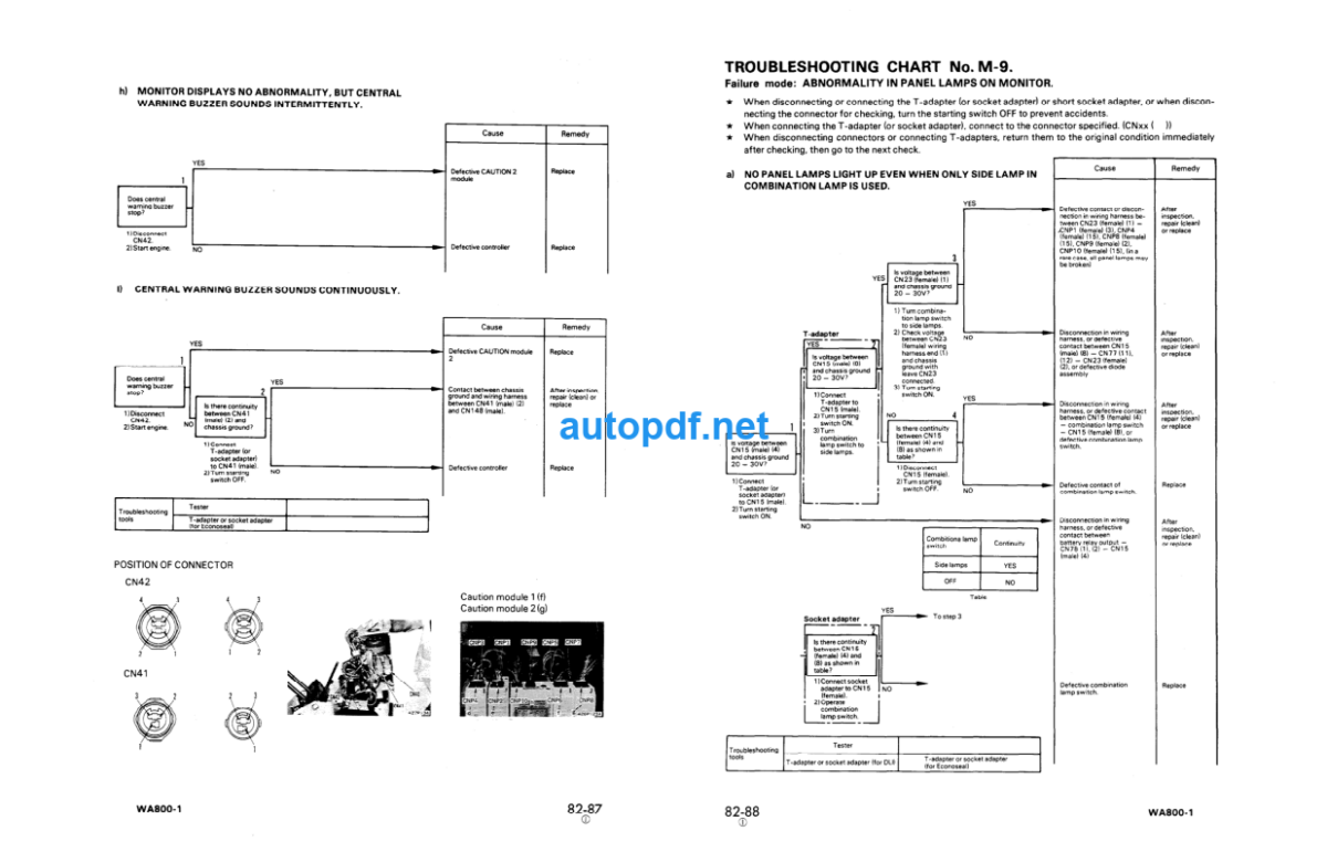 WA800-1 WA800-2 Shop Manual