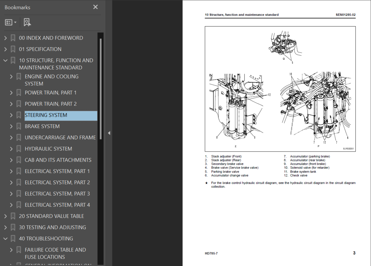 Komatsu HD785-7 (SERIAL NUMBERS N10001 – N10560) Shop Manual