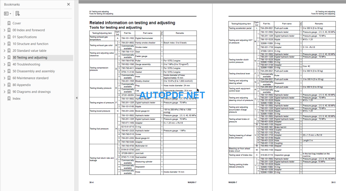 WA200-7 (SERIAL NUMBERS 80001 and up) Shop Manual