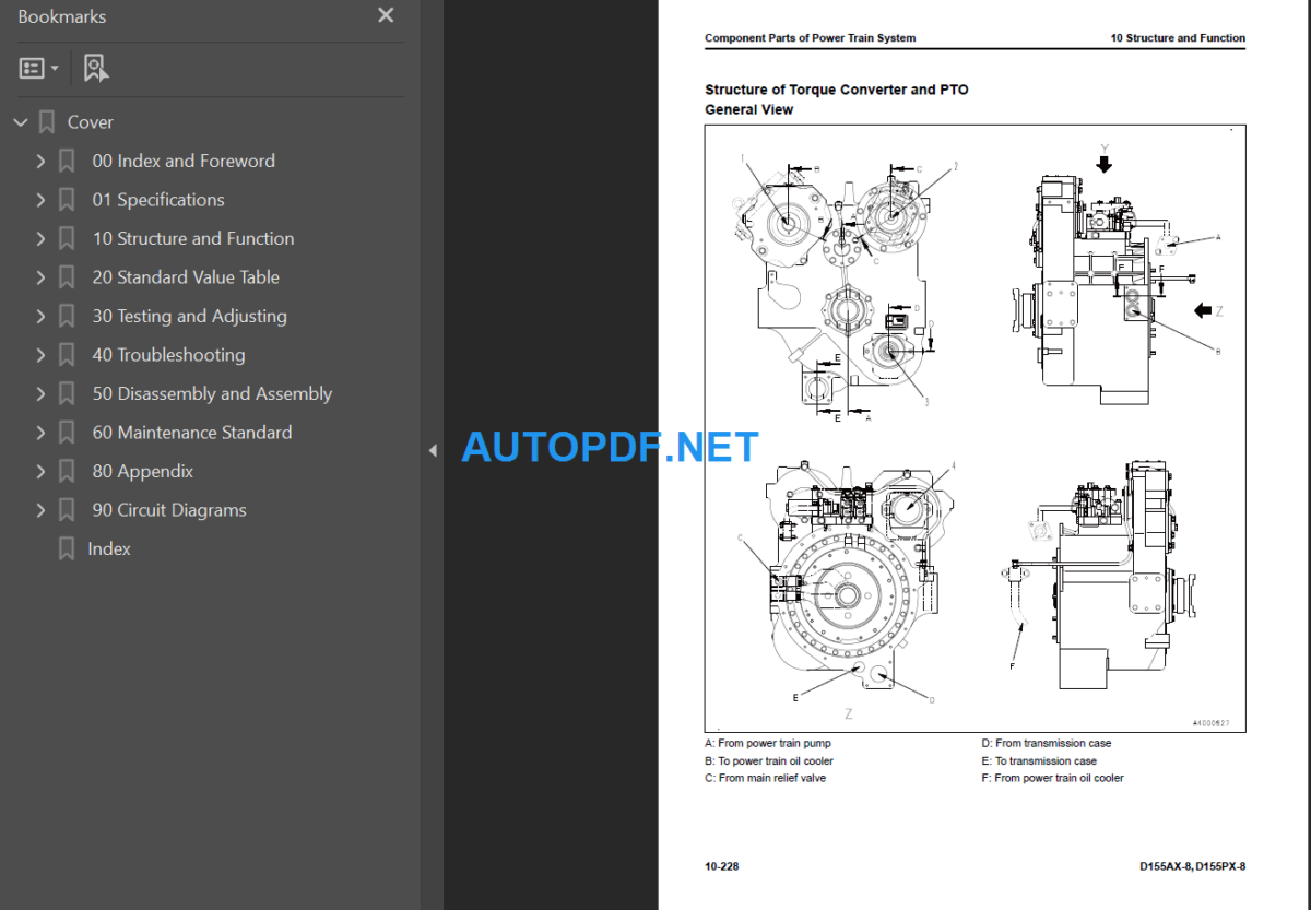 D155AX PX-8 Shop Manual