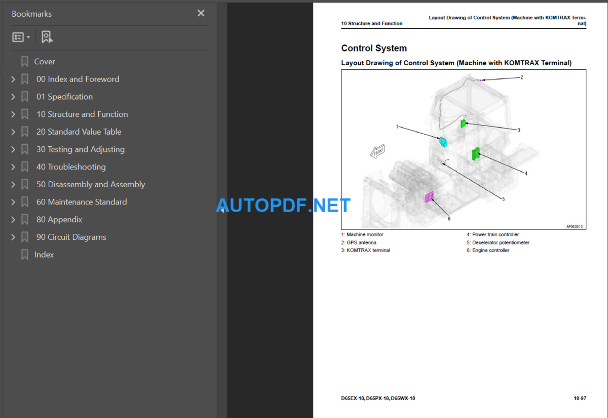 D65EX-18 D65PX-18 D65WX-18 Shop Manual (90997 and up)