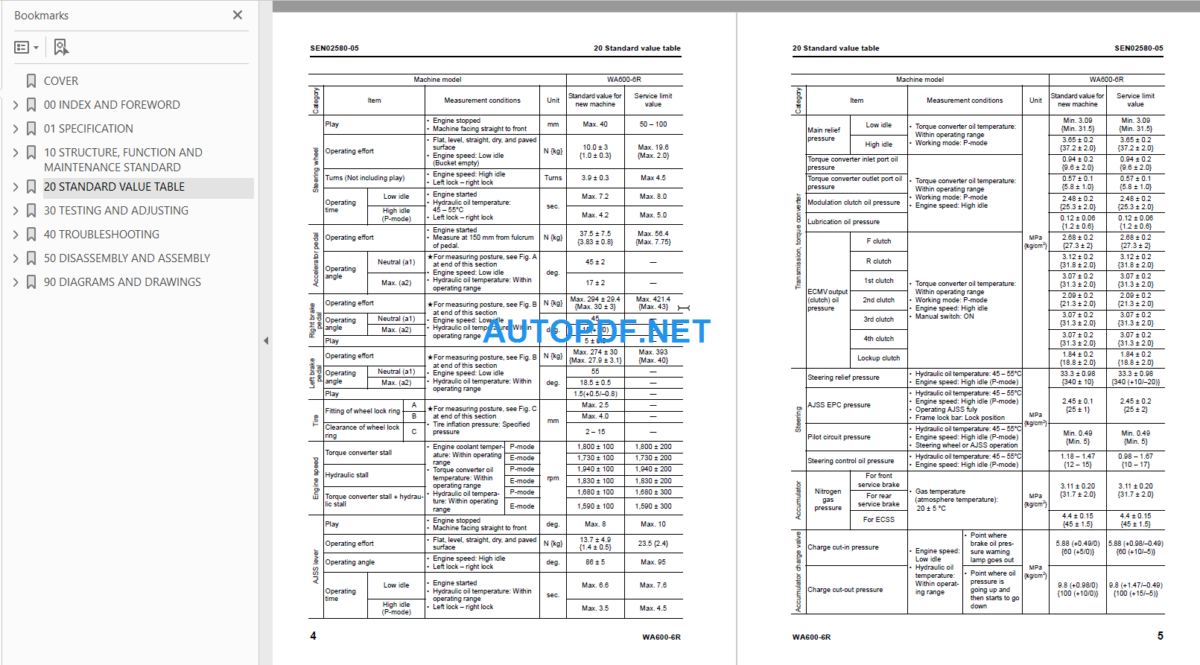 WA600-6R (SERIAL NUMBERS 65001 and up) Shop Manual