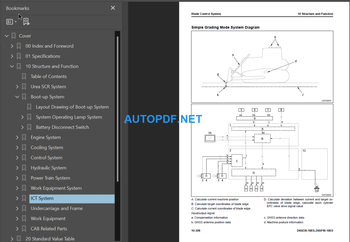 D65EXi-18E0 D65PXi-18E0 Shop Manual