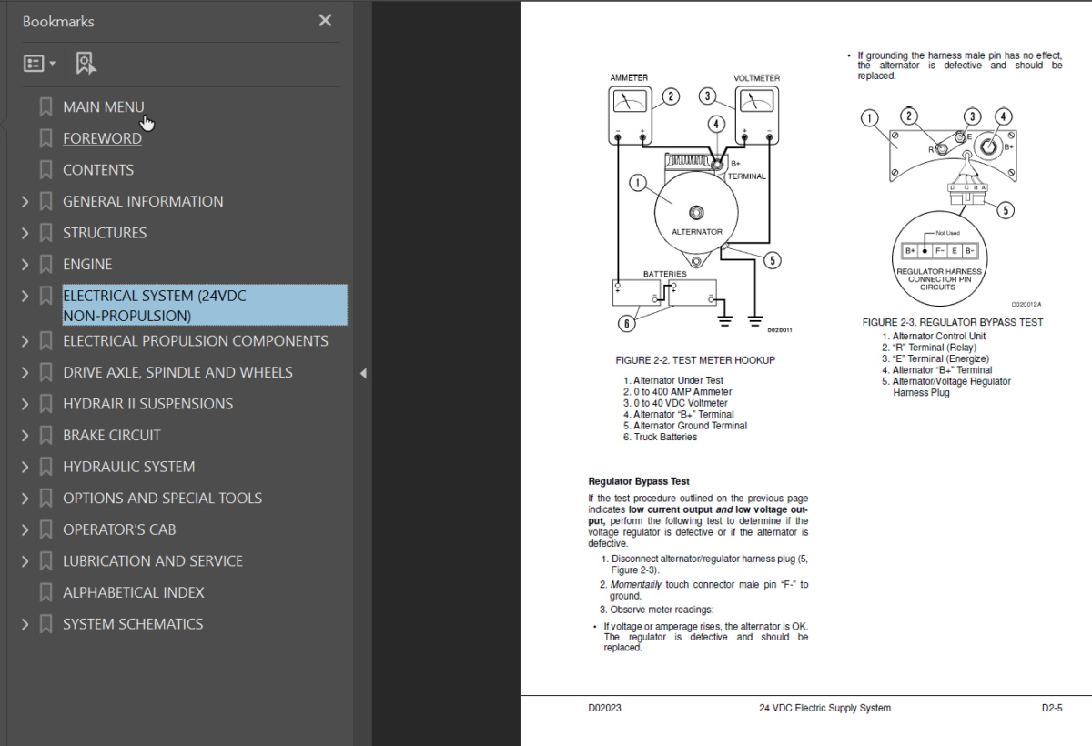 Komatsu 830E (A30662 A30677 thru A30688) Shop Manual