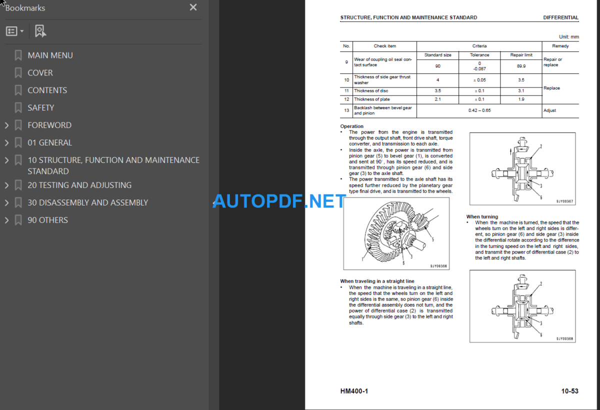 HM400-1 Shop Manual