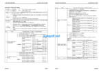 WA200-8 Shop Manual