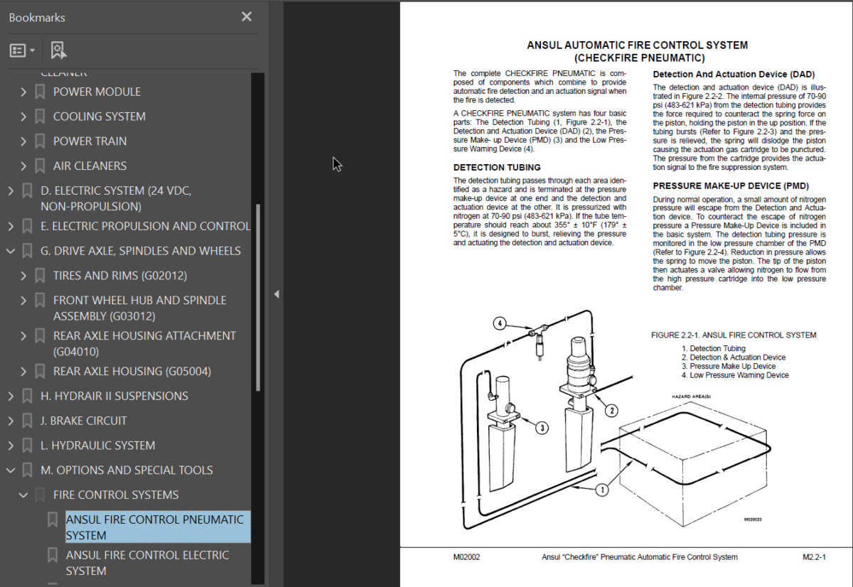 Komatsu 730E (A30212 - A30218) Shop Manual