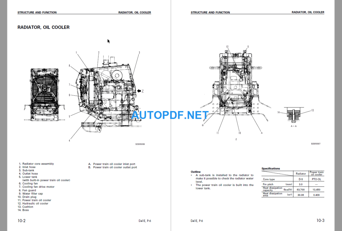 Komatsu Dozer D41EP-6 Shop Manual