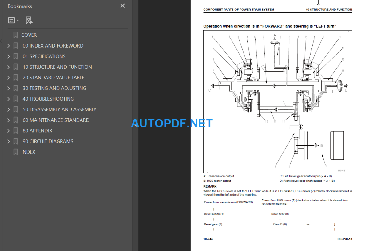 D65PXi-18 Shop Manual (90023 and up)