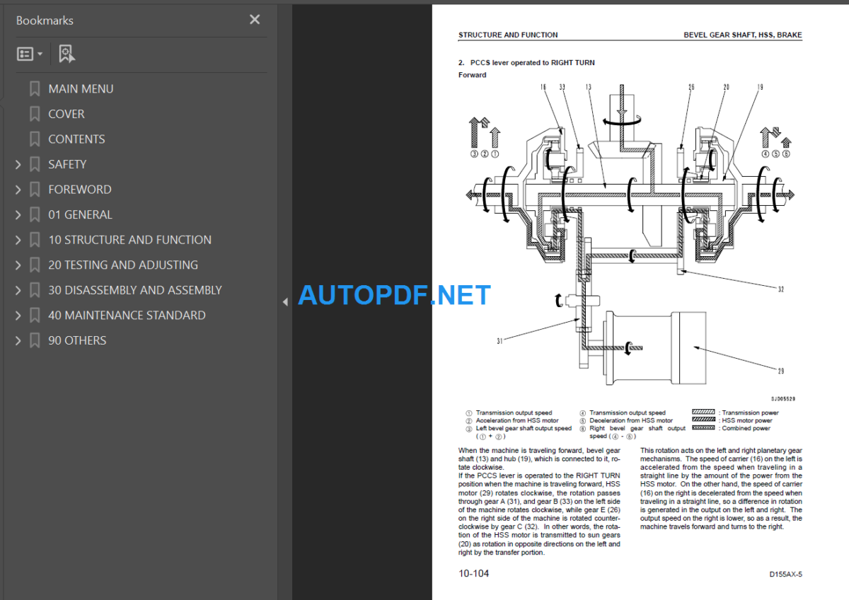 D155AX-5 (76001 and up) Shop Manual