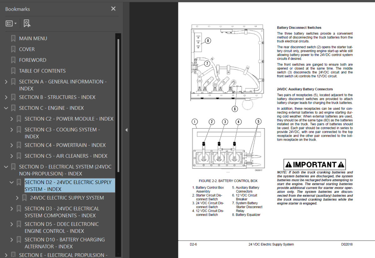 Komatsu 930E (A30019 A30026 thru A30119 DDC 4000 Engine) Shop Manual