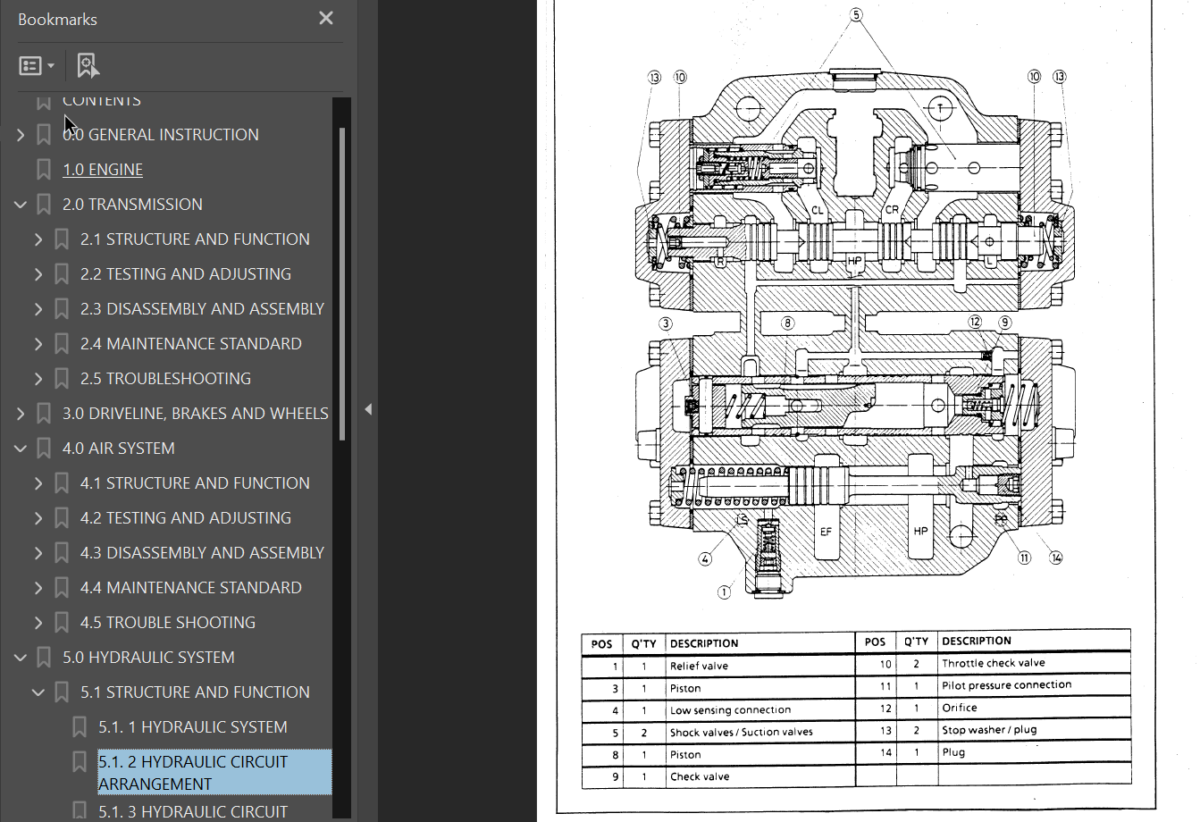 Komatsu HA250 HA270 Shop Manual