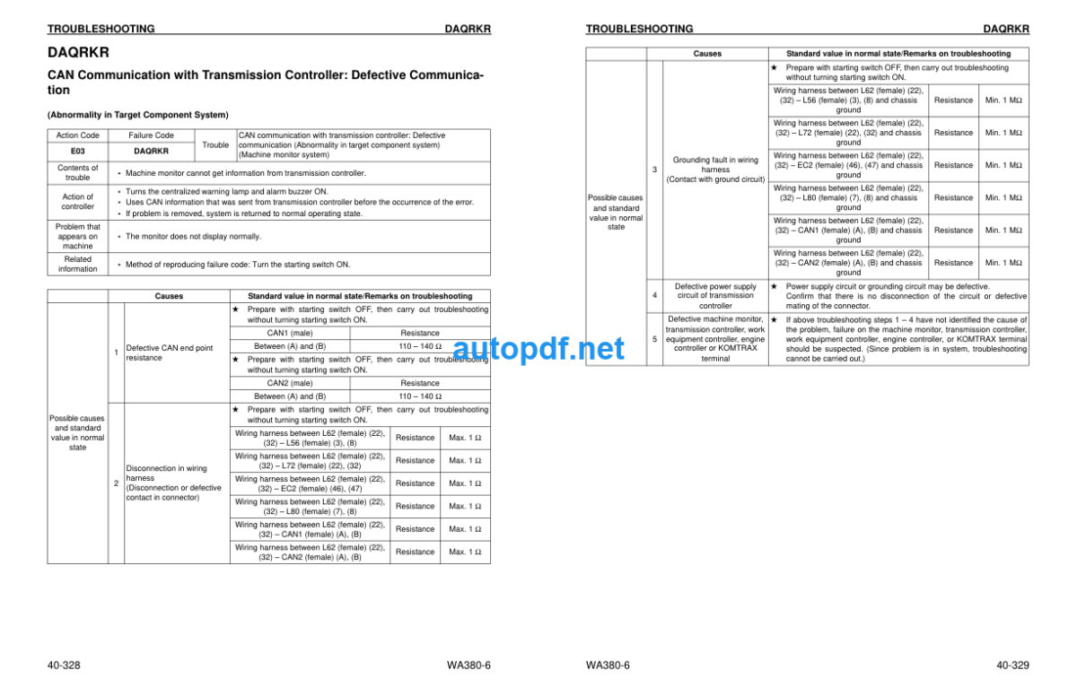 WA380-6 Shop Manual