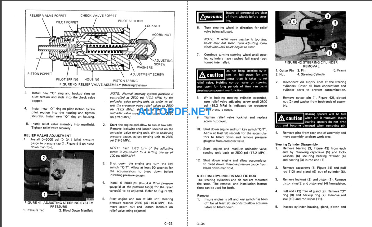 170D (AFE36-A and up) Shop Manual