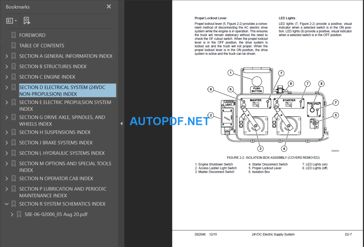 Komatsu 830E-1AC Shop Manual