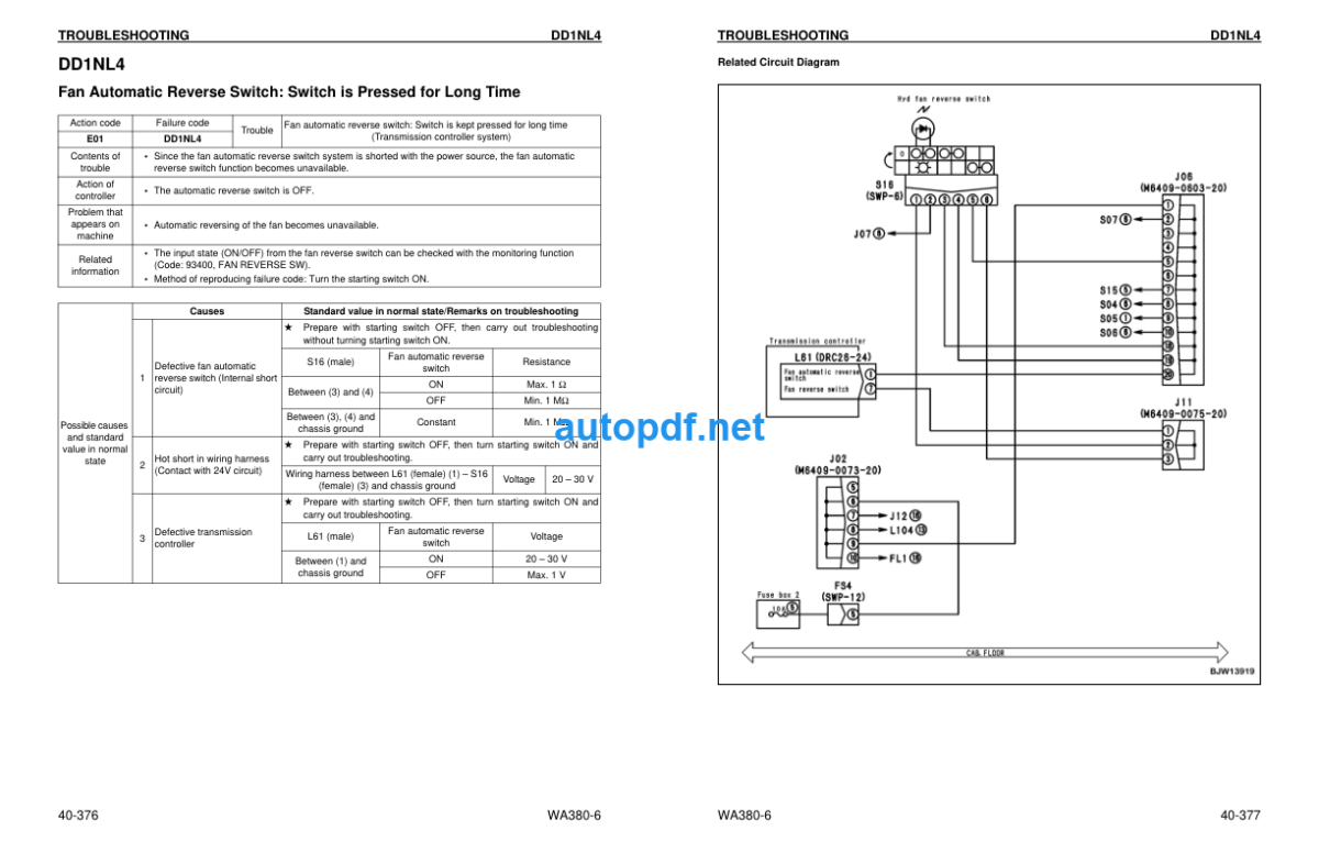 WA380-6 Shop Manual