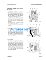 D60A E P PL-8D65A E P-8D65E P-8A Shop Manual