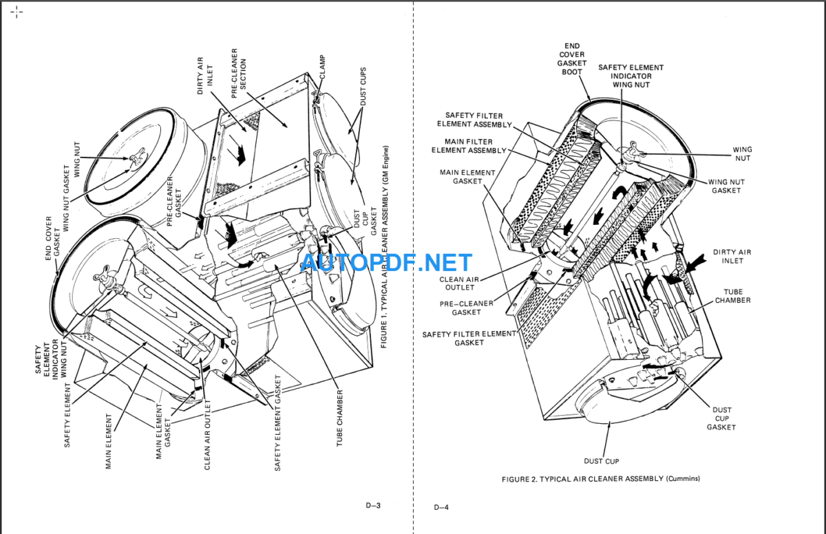 170D (AFE36-A and up) Shop Manual