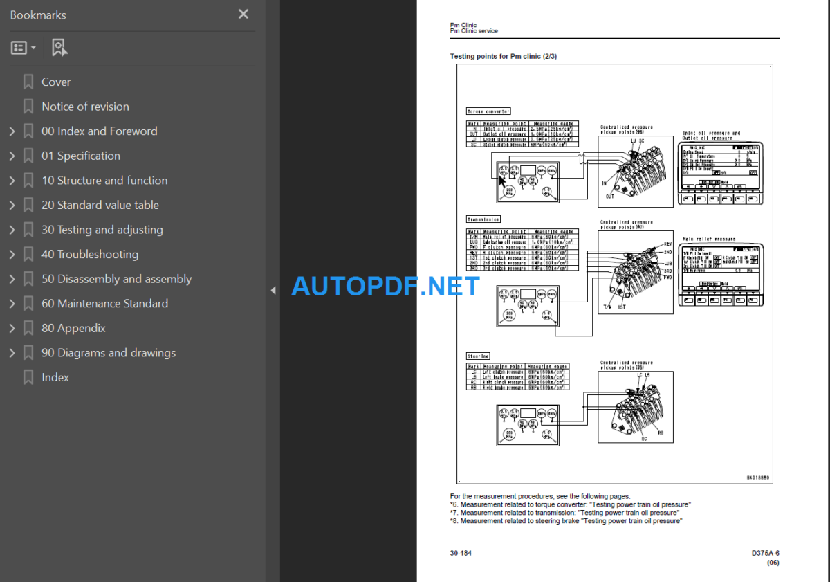 D375A-6 (60001 and up) Shop Manual