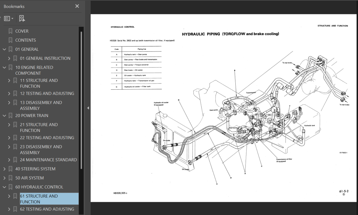 Komatsu HD320-3 HD325-3 Shop Manual