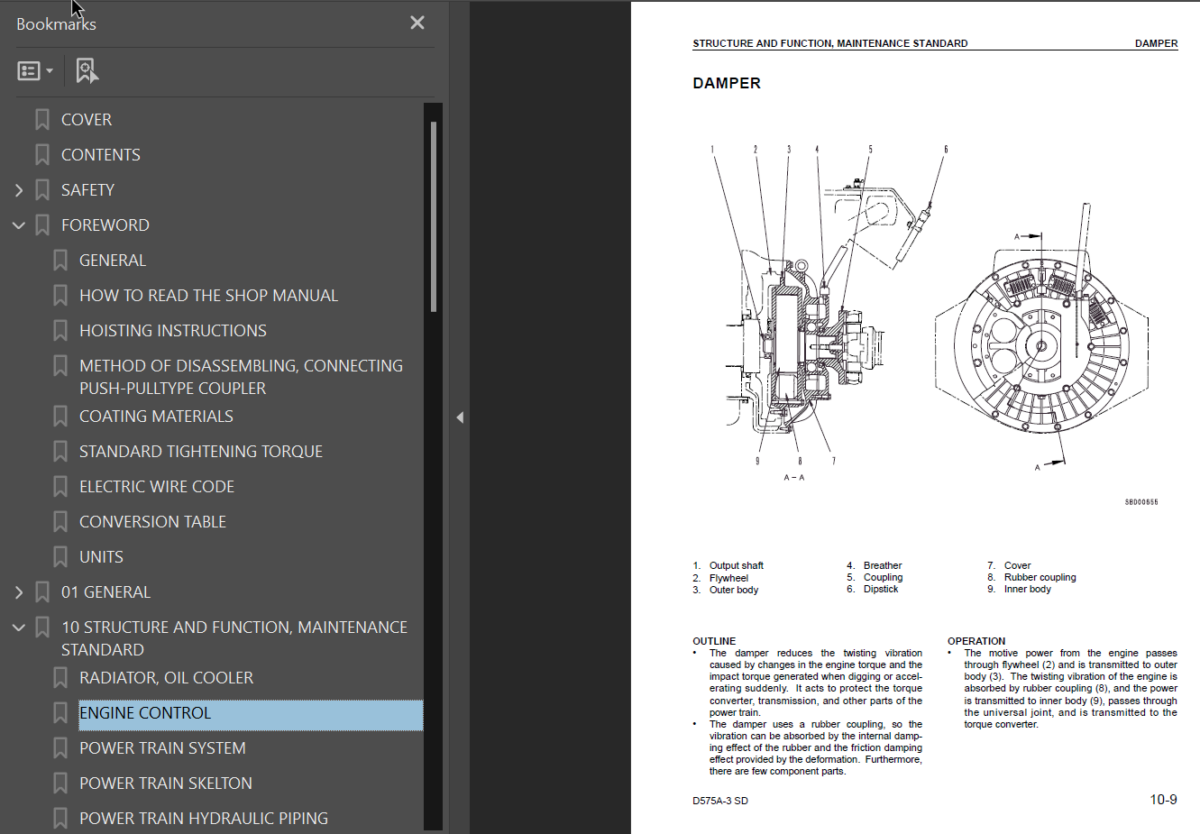 Komatsu D575A-3 SUPER DOZER Shop Manual