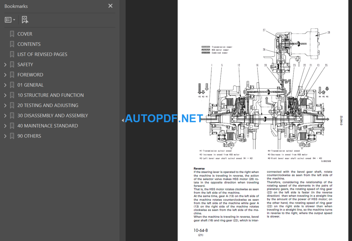 D65E P-12 D65EX PX-12 Shop Manual