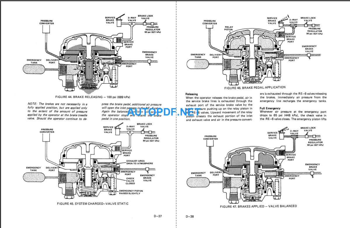 170D (AFE36-A and up) Shop Manual