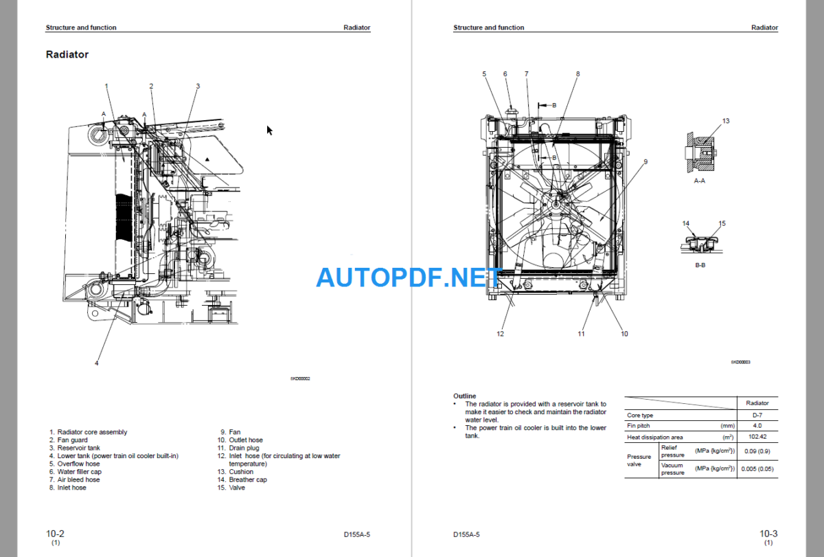 Komatsu Dozer D155A-5 Shop Manual