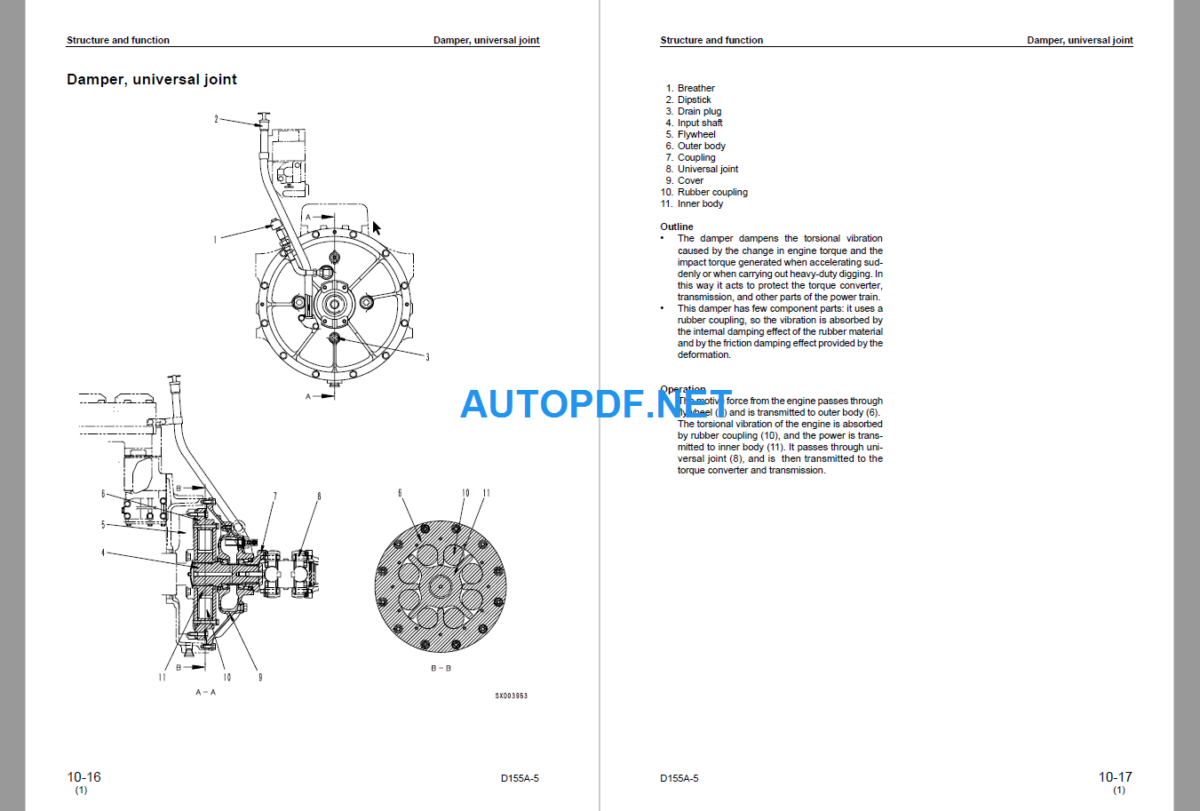 Komatsu Dozer D155A-5 Shop Manual