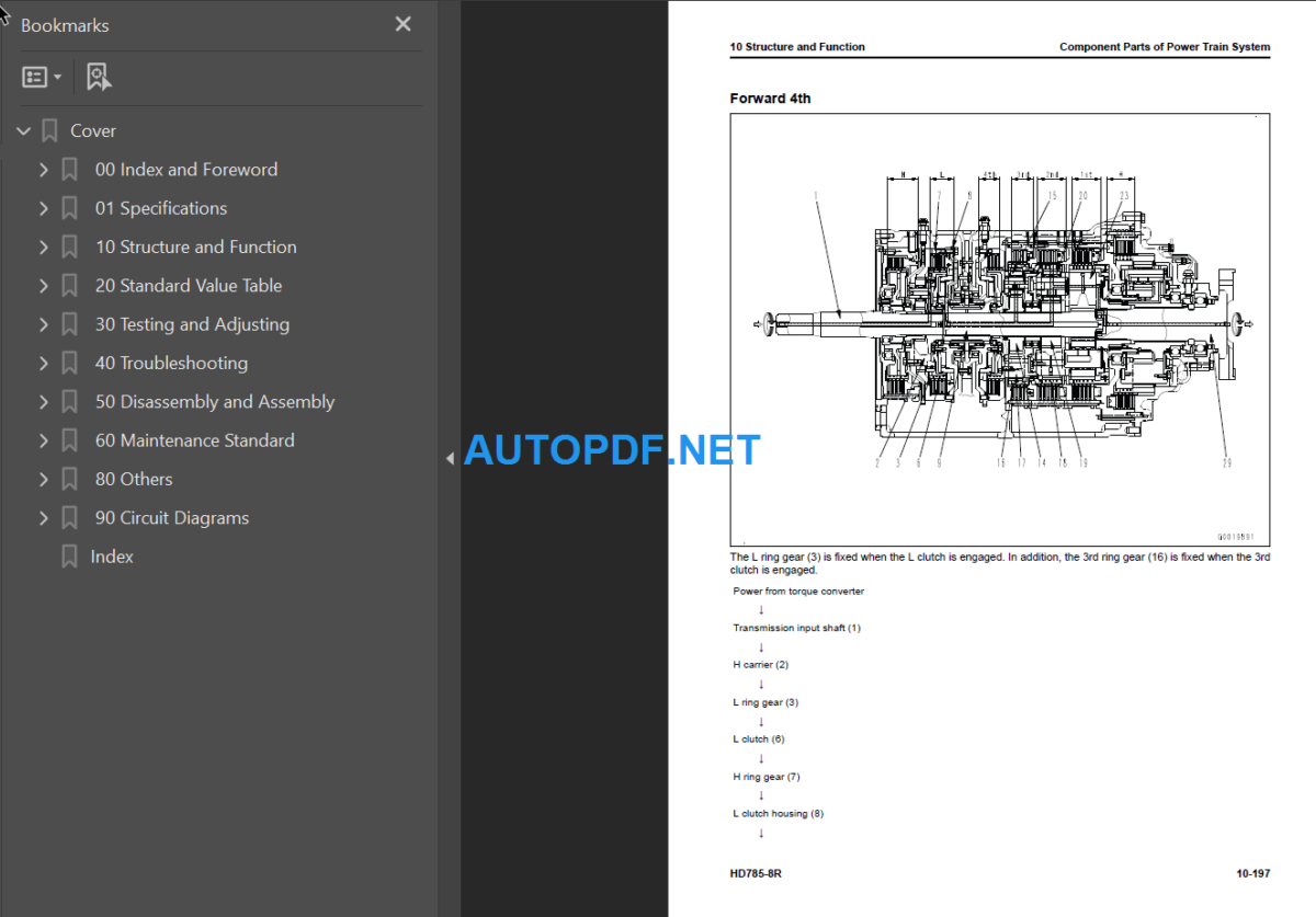 HD785-8R Shop Manual