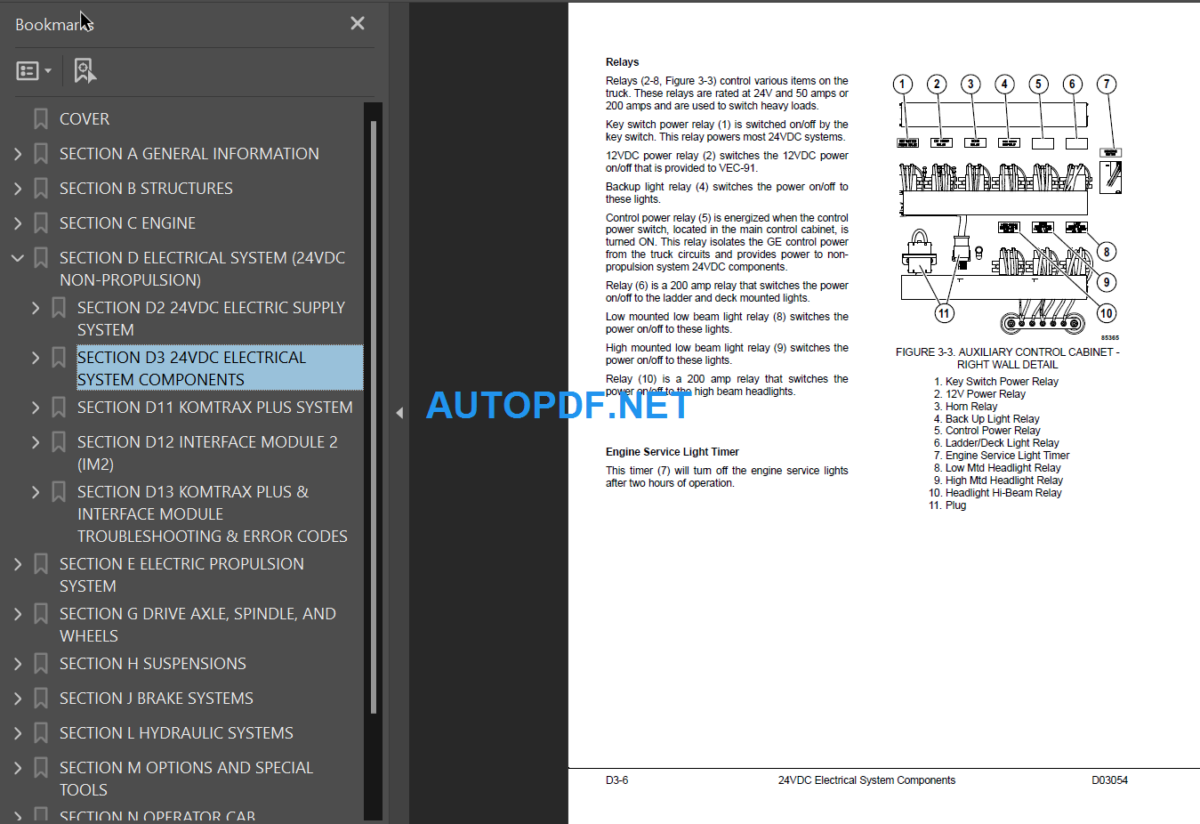 Komatsu 830E-1AC (A41140 and up) Shop Manual