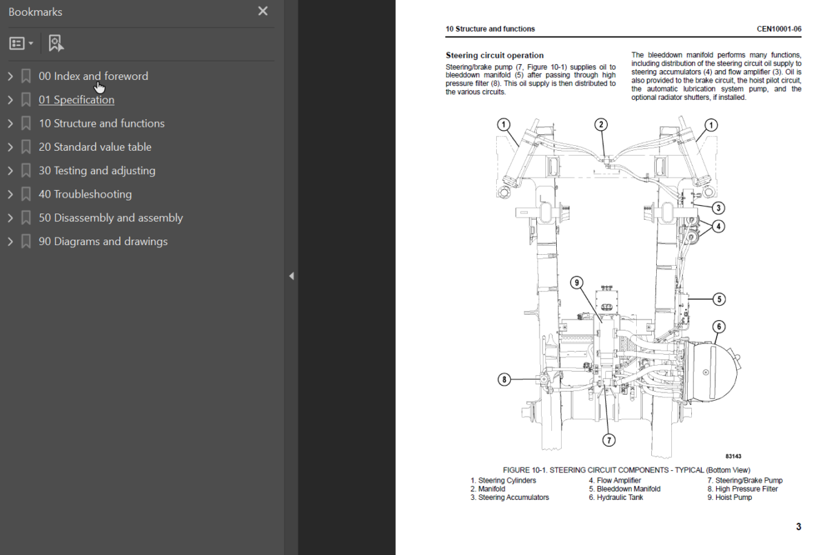 Komatsu 960E-2 Shop Manual