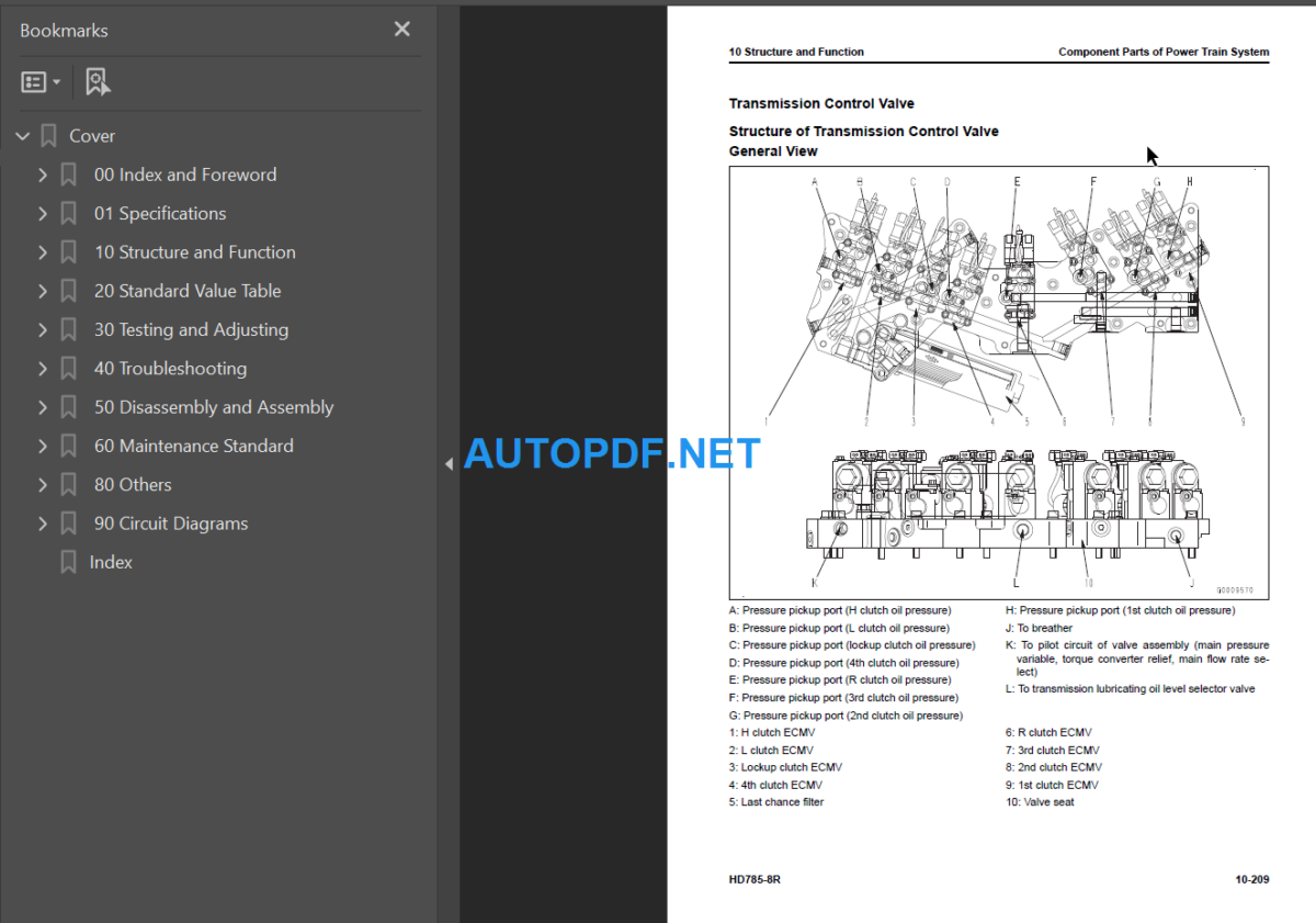 HD785-8R Shop Manual