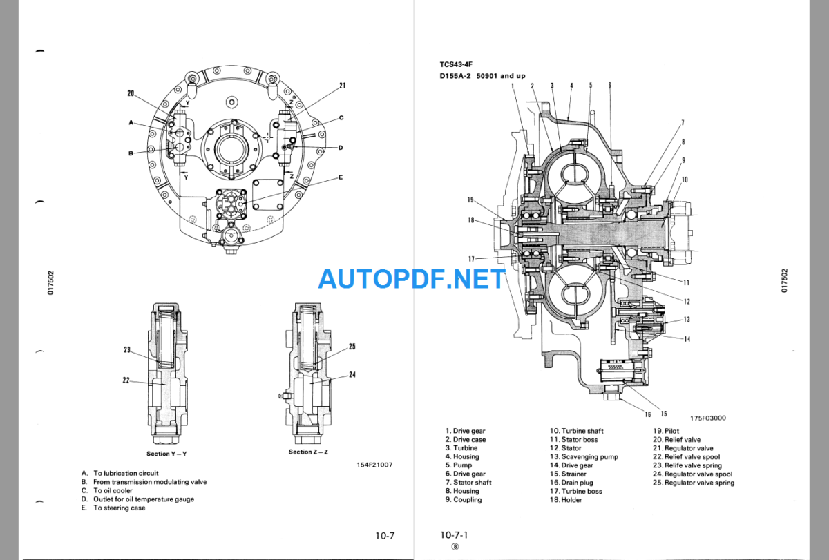 Komatsu Dozer D155A-2 Shop Manual