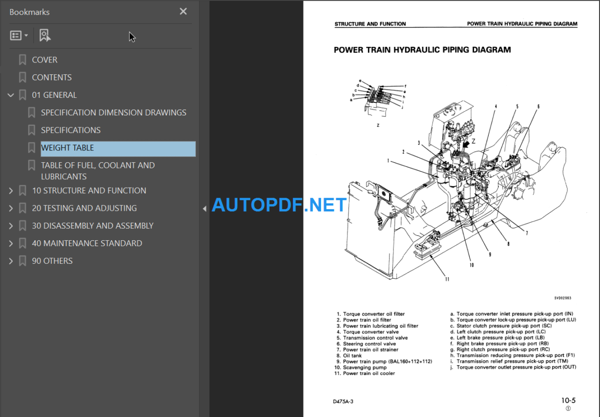 Komatsu D475A-3 Shop Manual